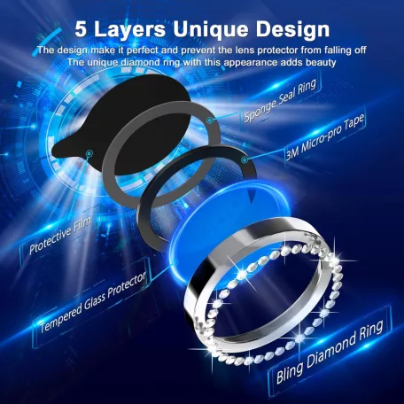 Diamond sticlă, cadru de protecție pentru lentila camerei